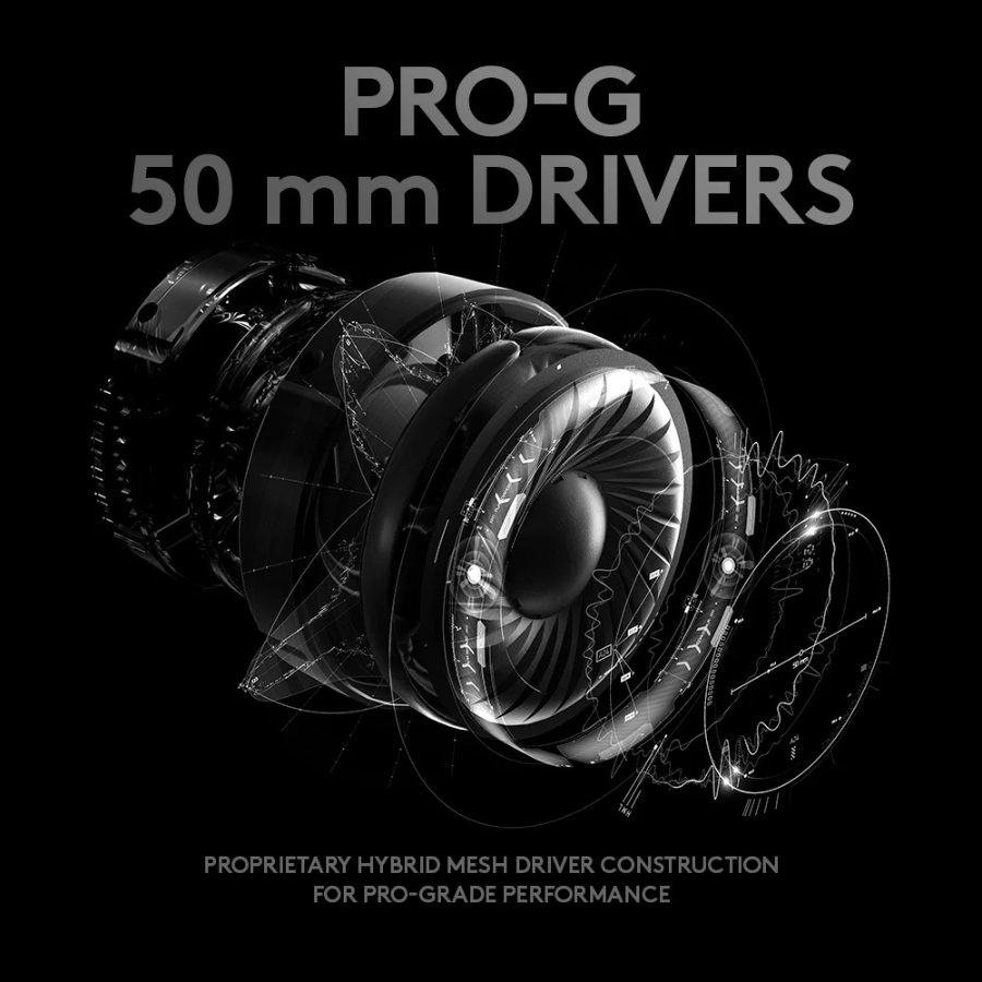 Logitech G PRO X 2nd Gen Gaming Headset – Black (NEW)