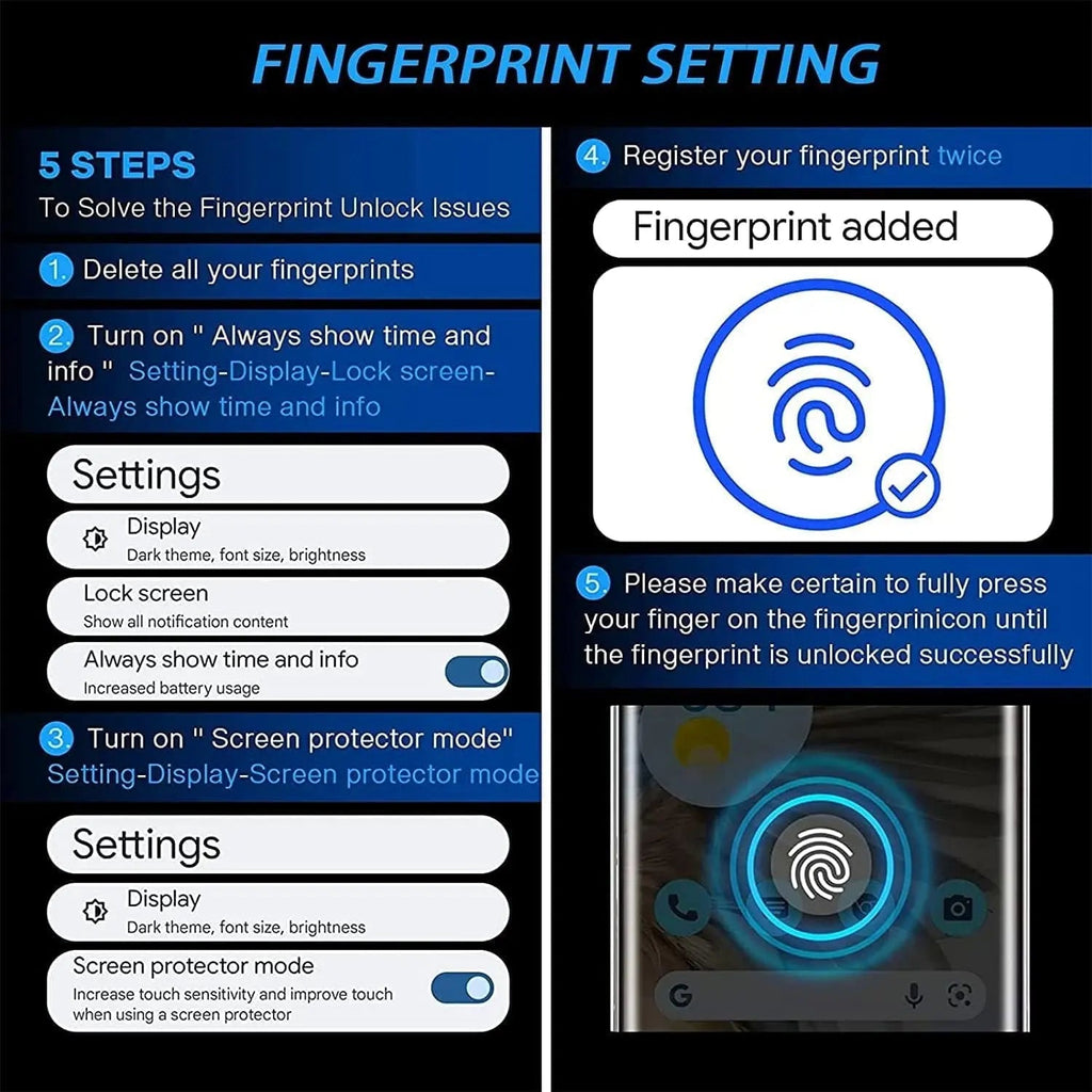 Entronix Clear Screen Protector Compatible with iPhone 13 Pro Max - 3-Piece Combo
