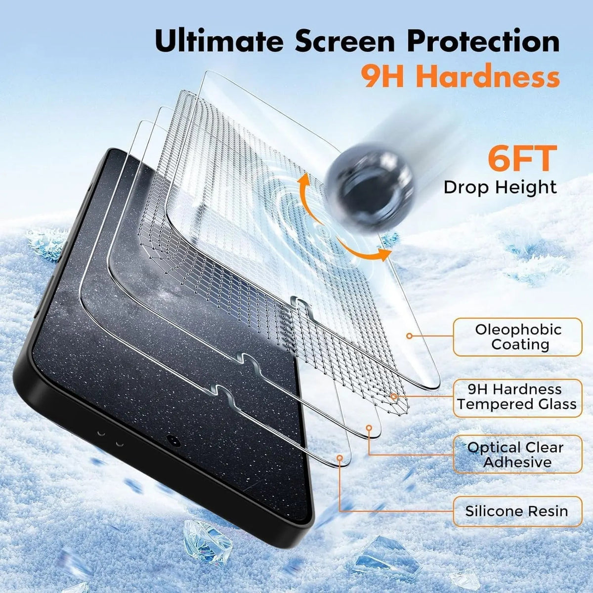 Entronix Clear Screen Protector Compatible with Galaxy S24 - 3-Piece Combo