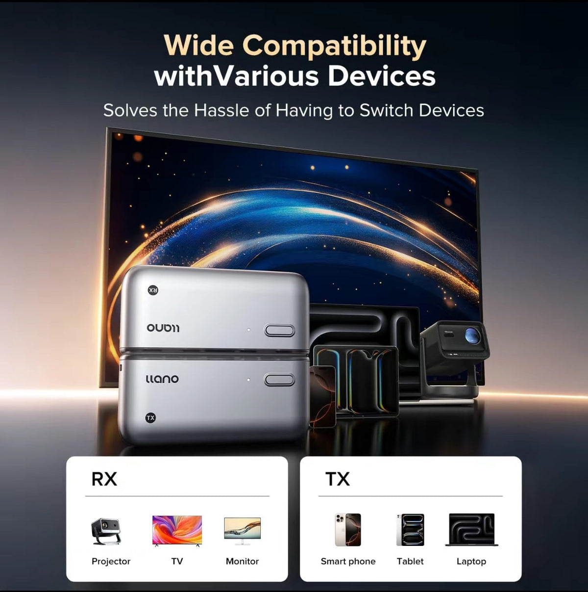 VidSync S850