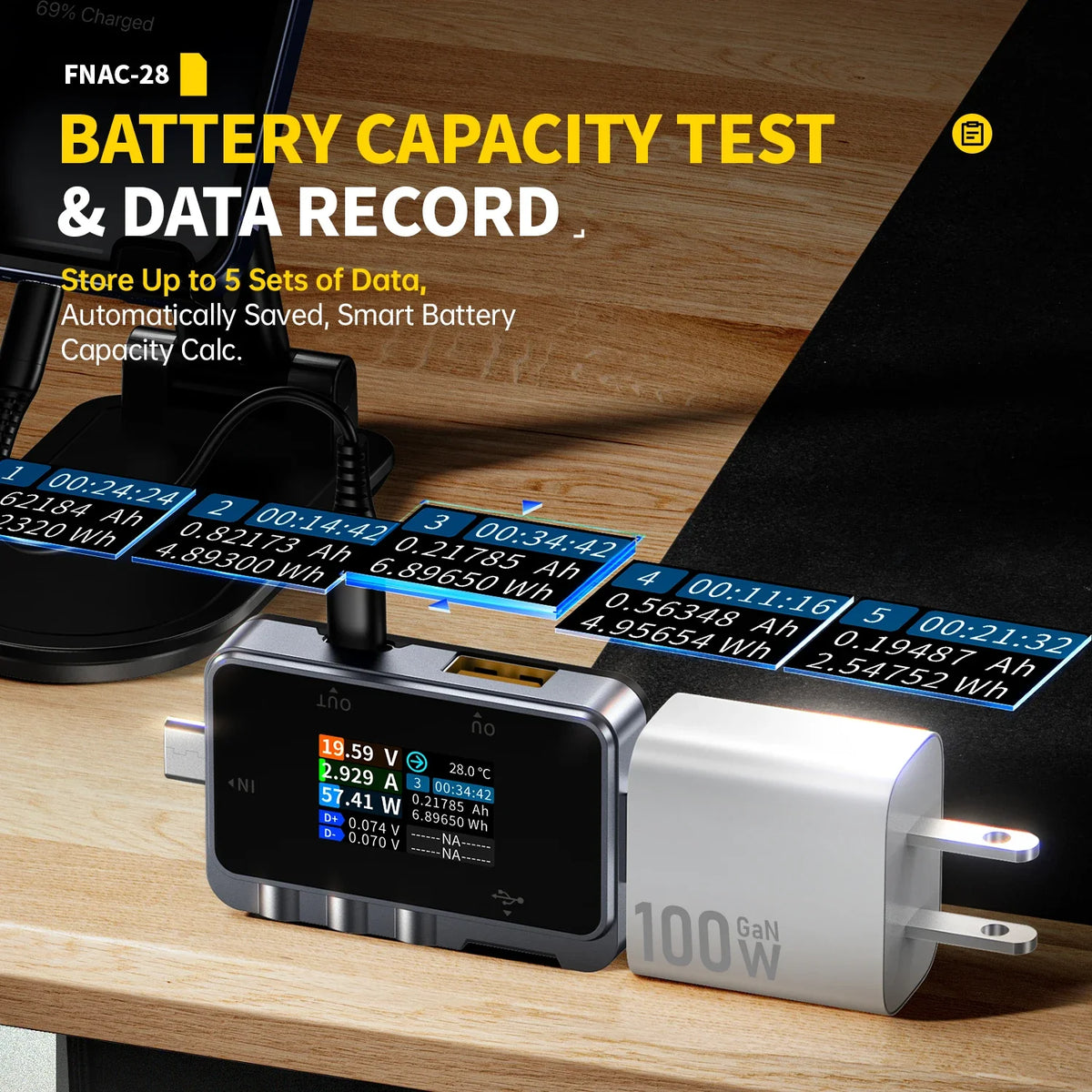 FNIRSI FNAC-28  Type-C USB Tester  2-IN-1 Digital Voltmeter Ammeter Amperimetor Voltage Current Meter Power Bank Charger Measure