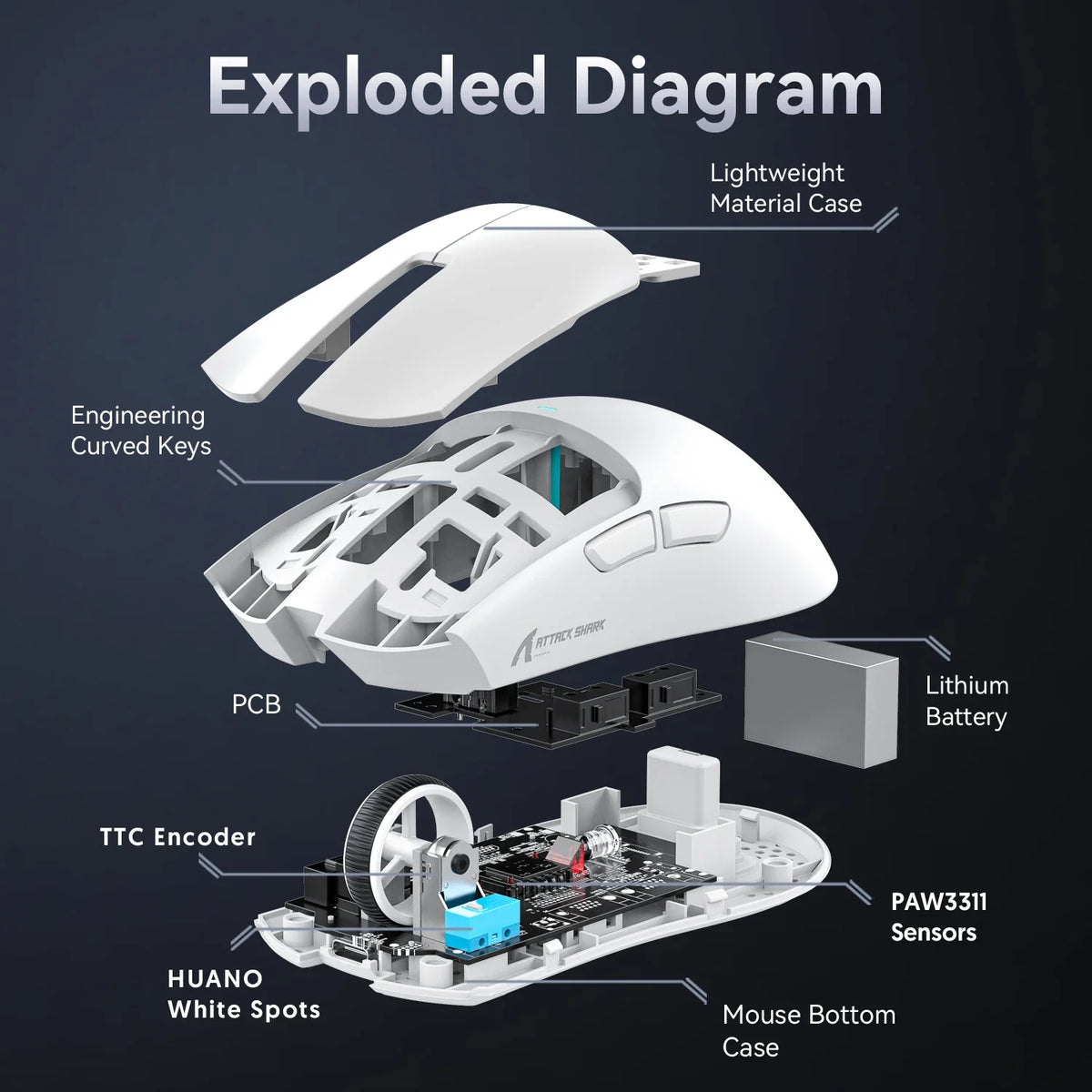 X11 Attack Shark Gaming Mouse Wireless 1K Hz PAW3311 Macro Magnetic RGB Docking Charger for Gaming