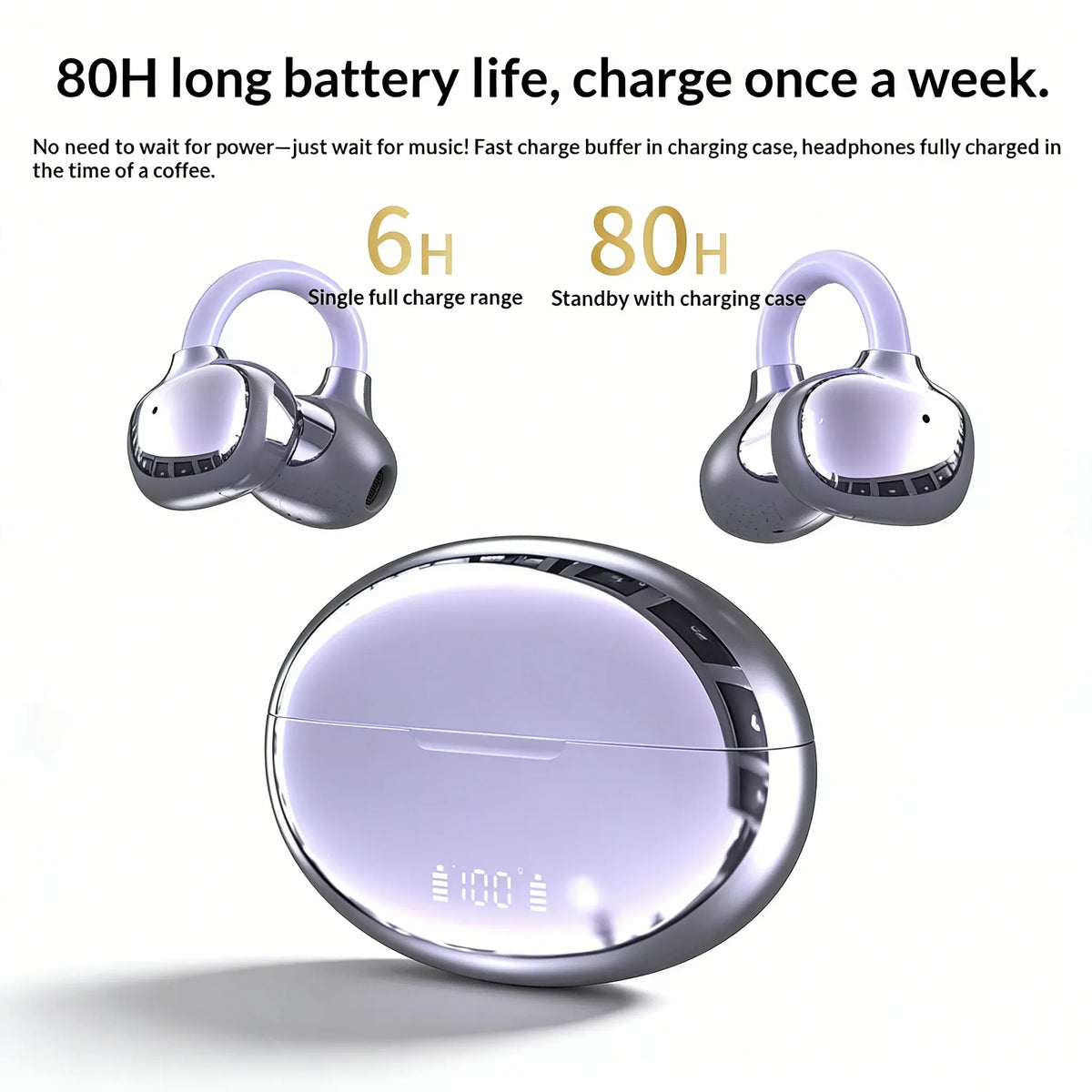 New Arrival Ear Clip-On Bluetooth Headphones Pain-Free Wear Powerful Noise Cancelling Long-Lasting Battery Built-in Mic