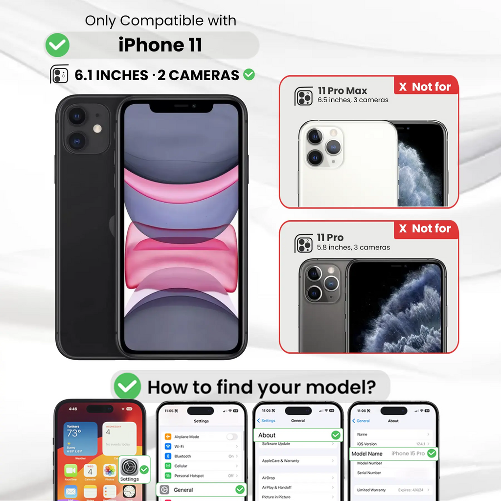 Entronix Clear Screen Protector & Camera Lens Protector Compatible with iPhone 11 - 6-Piece Combo