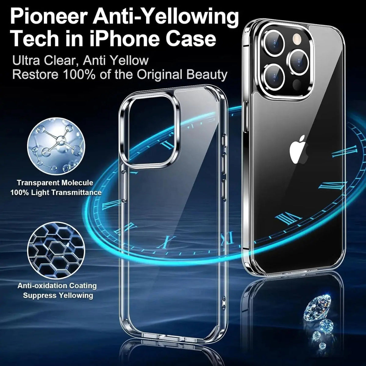 Entronix Bundle Compatible with iPhone 14 Pro - [Hard Back] Clear Case, 2 Clear Screen Protector & 2 Camera Lens Protectors